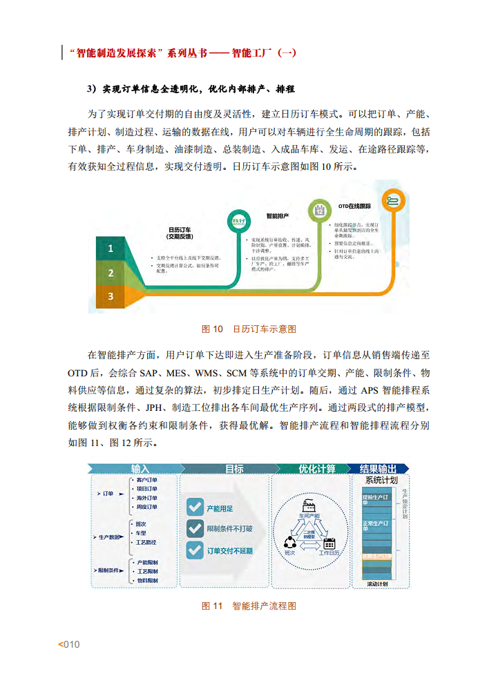 智能工厂案例集图片