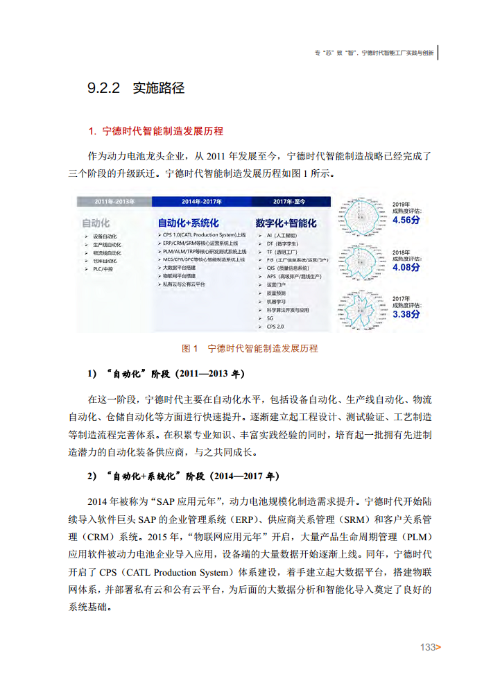 智能工厂案例集图片