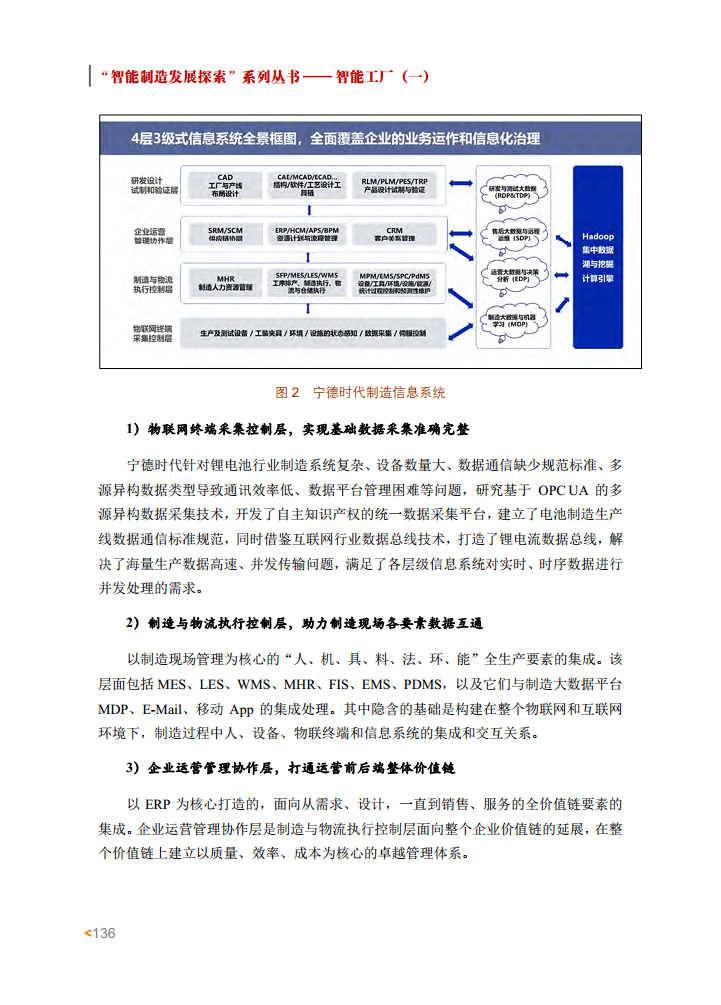 智能工厂案例集图片