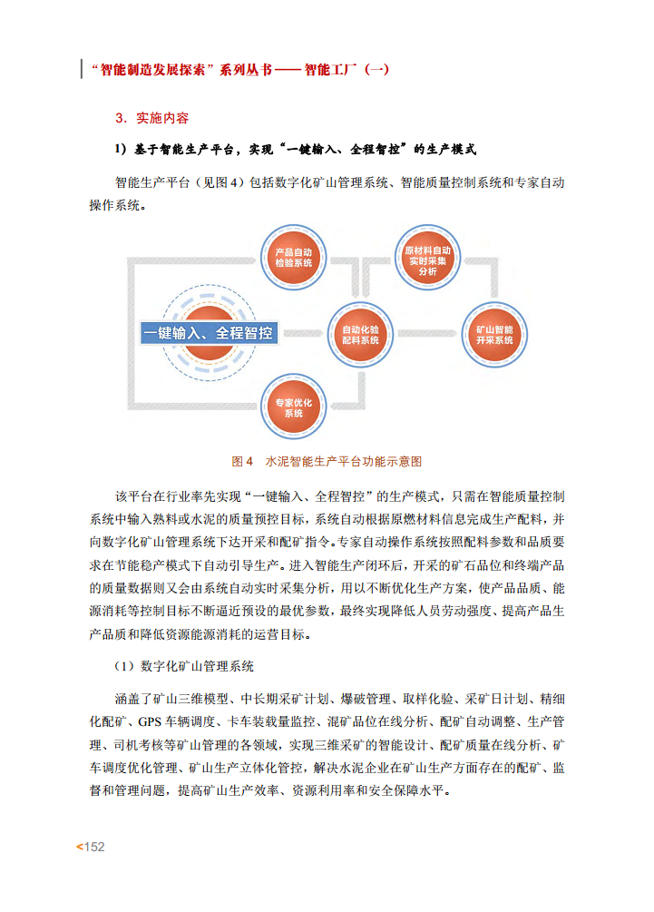 智能工厂案例集图片