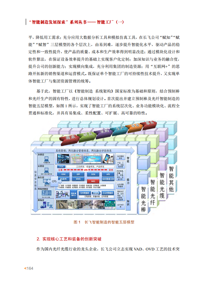 智能工厂案例集图片