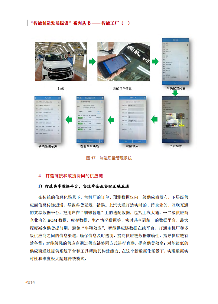 智能工厂案例集图片