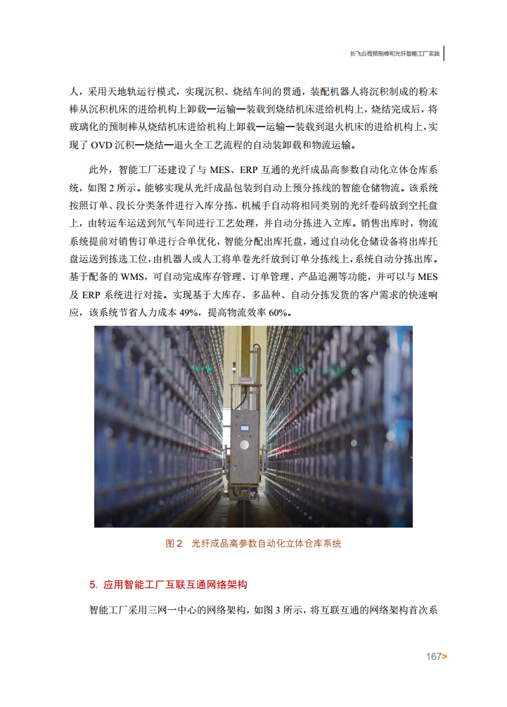 智能工厂案例集图片