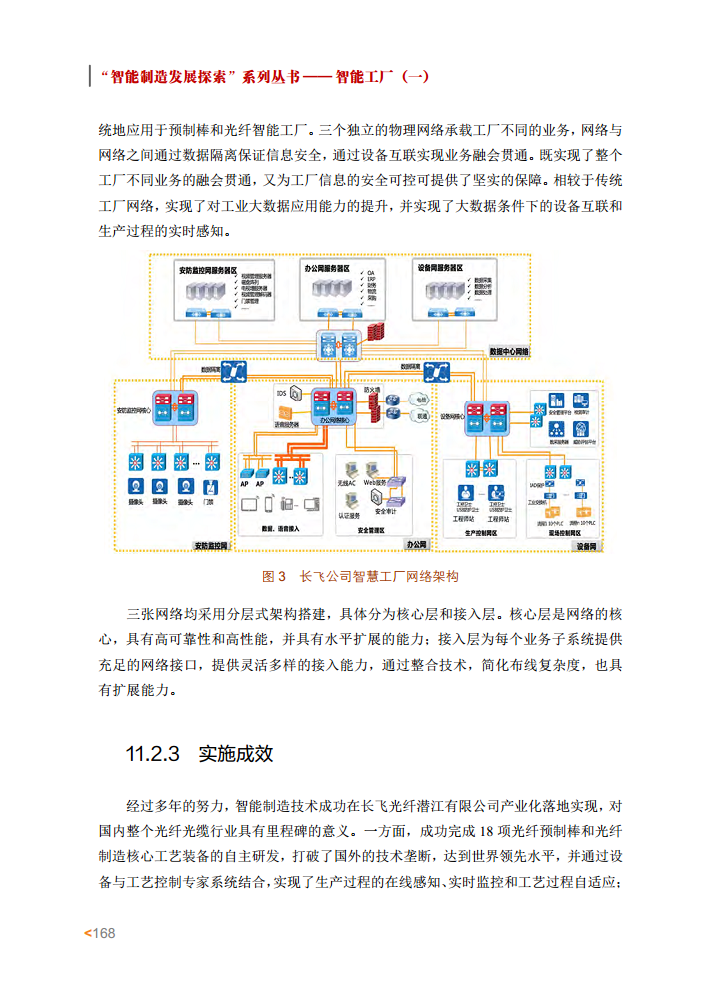 智能工厂案例集图片