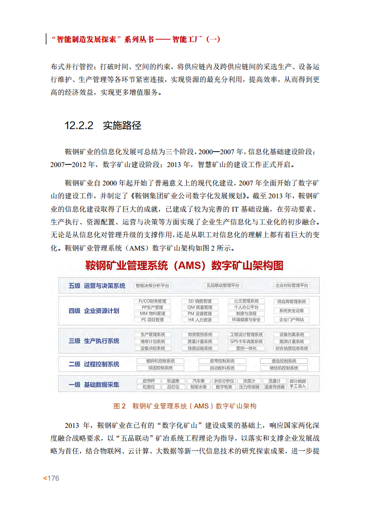 智能工厂案例集图片