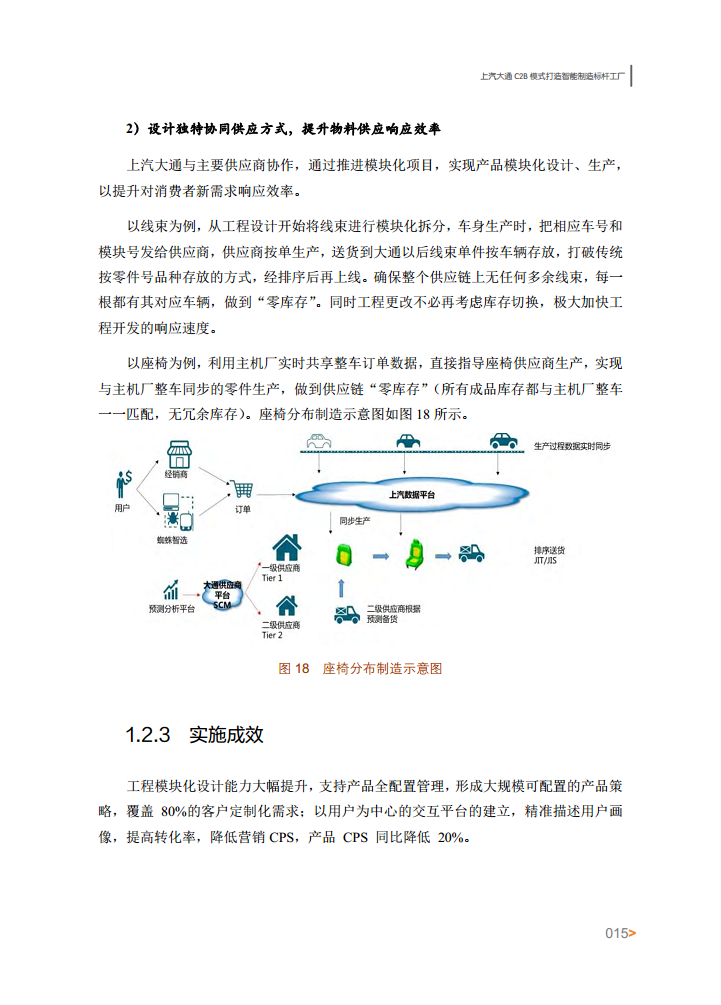智能工厂案例集图片
