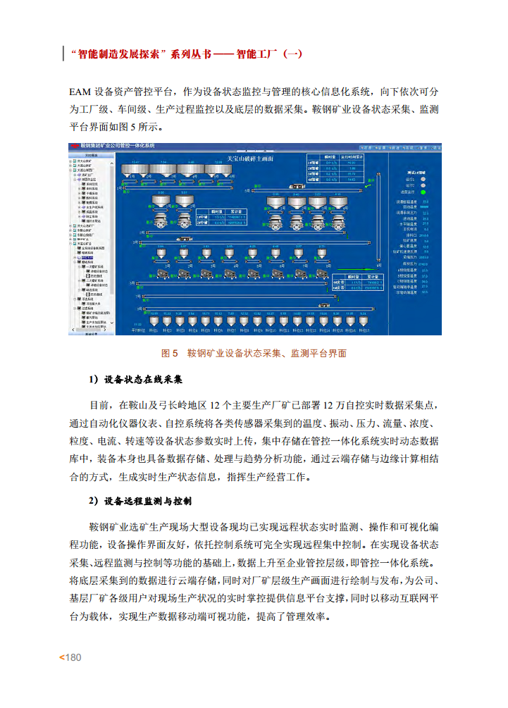 智能工厂案例集图片