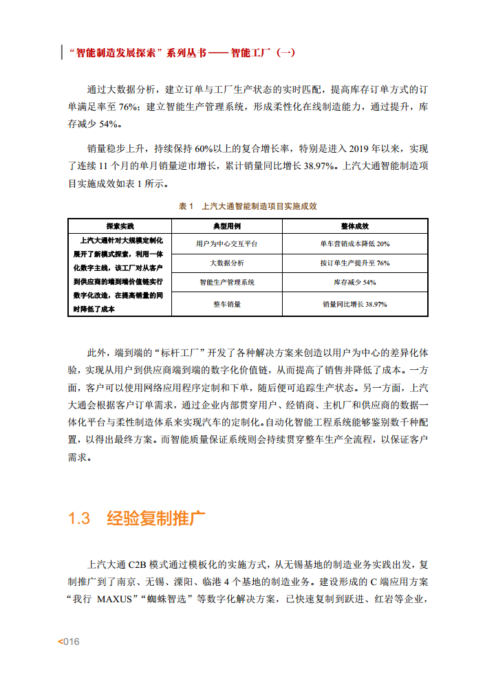 智能工厂案例集图片
