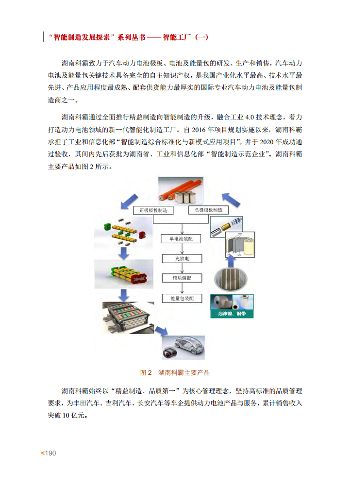 智能工厂案例集图片