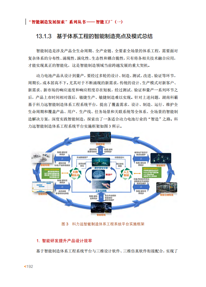 智能工厂案例集图片
