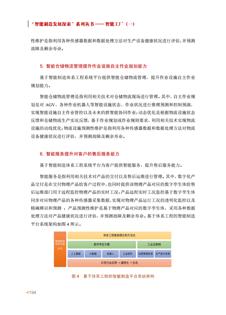 智能工厂案例集图片