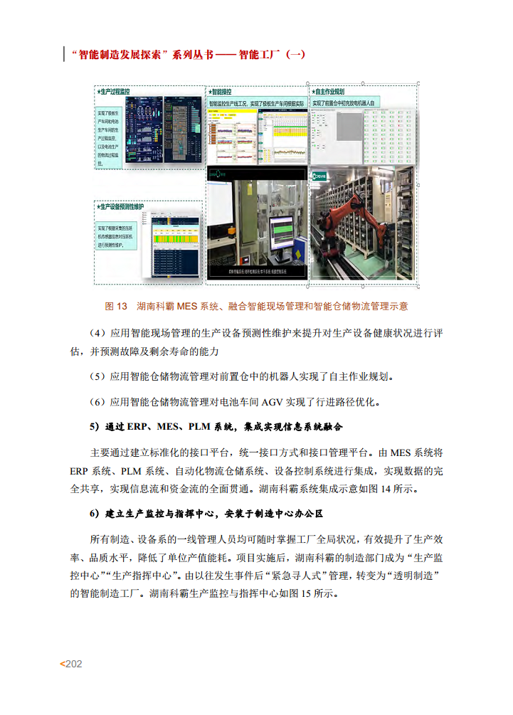 智能工厂案例集图片
