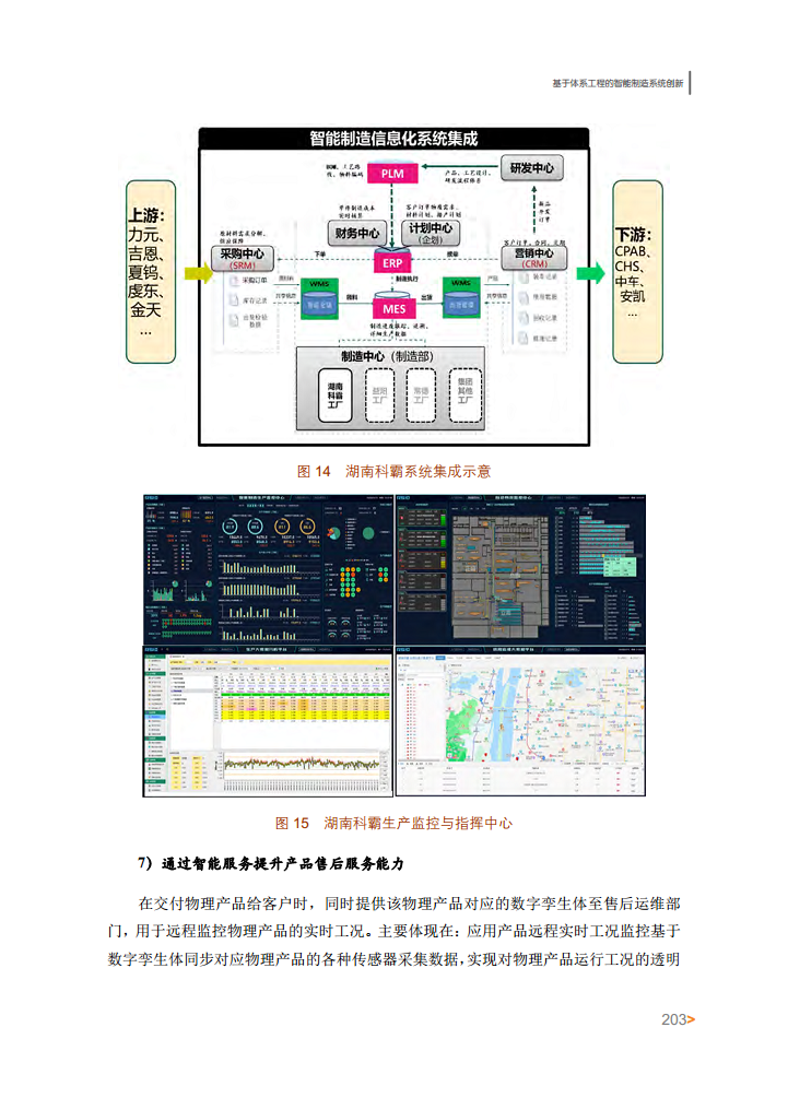 智能工厂案例集图片