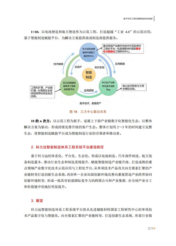 智能工厂案例集图片