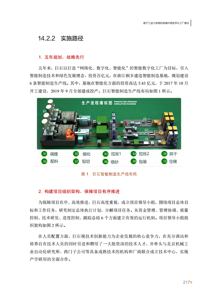 智能工厂案例集图片