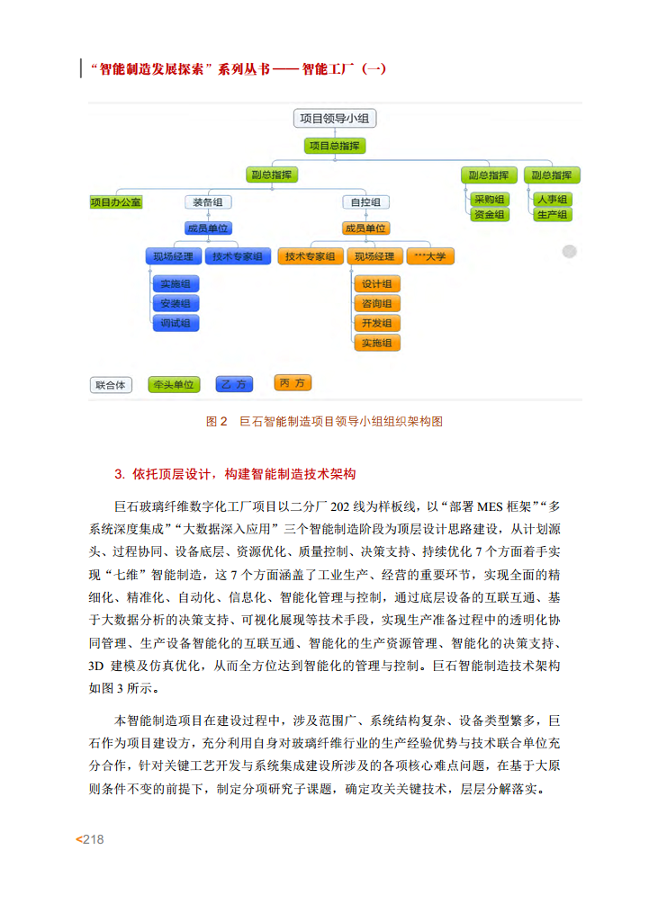 智能工厂案例集图片