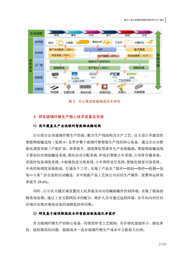 智能工厂案例集图片