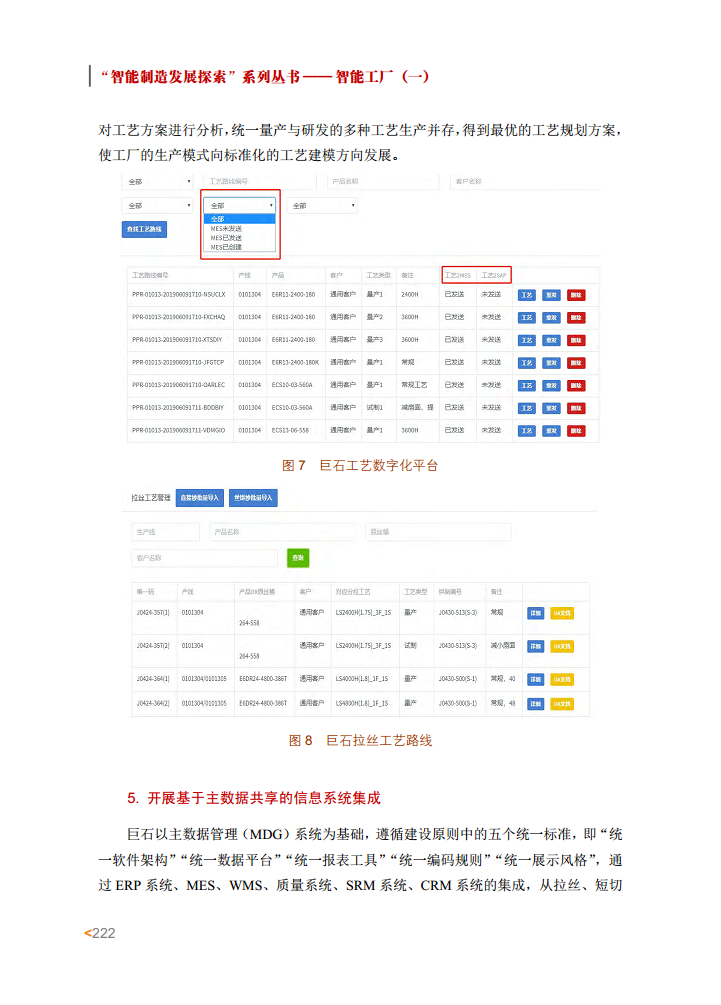 智能工厂案例集图片