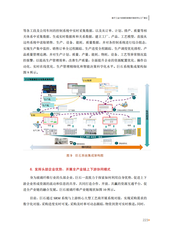 智能工厂案例集图片
