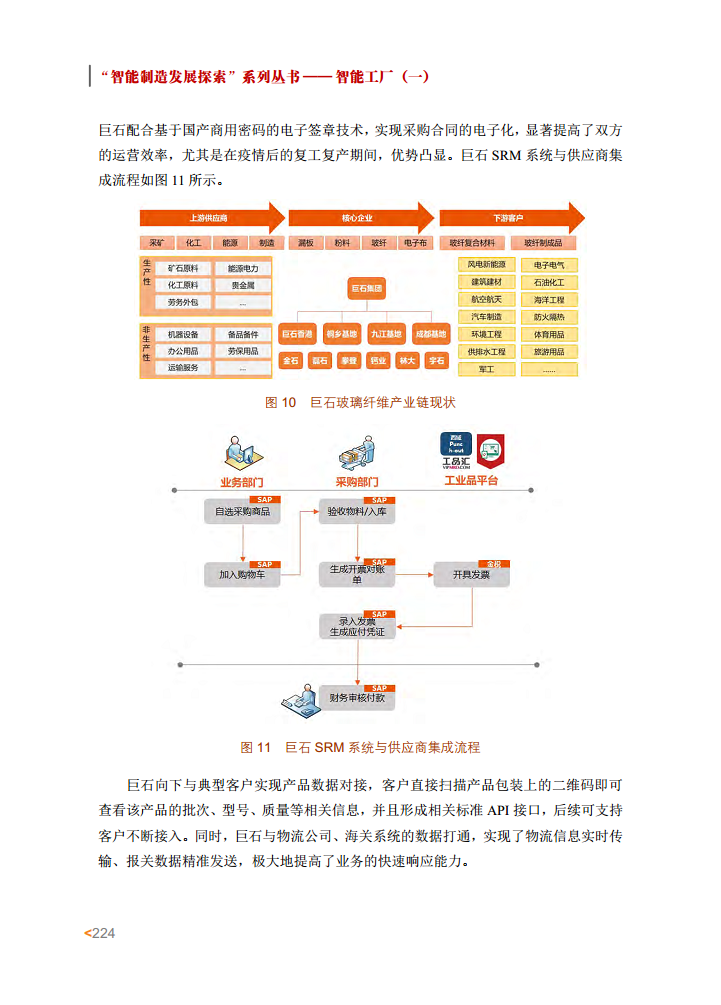 智能工厂案例集图片