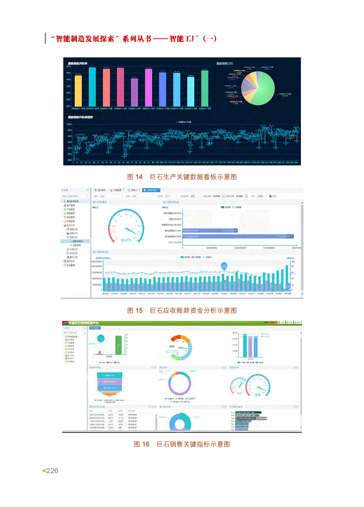 智能工厂案例集图片