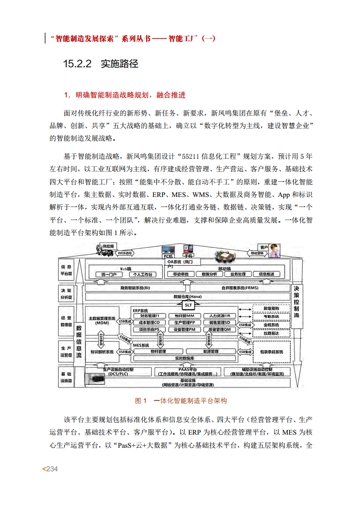 智能工厂案例集图片