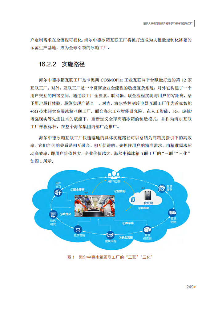 智能工厂案例集图片