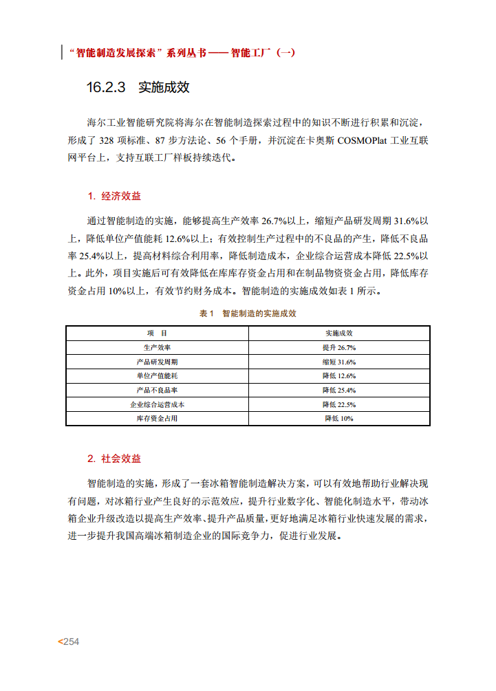 智能工厂案例集图片