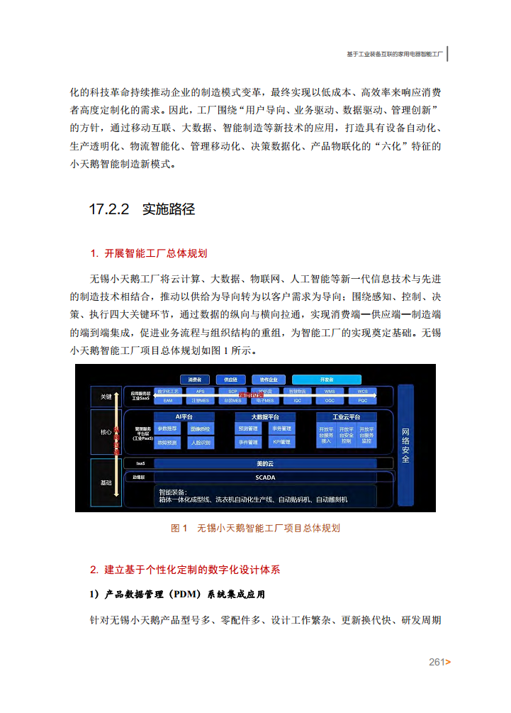 智能工厂案例集图片