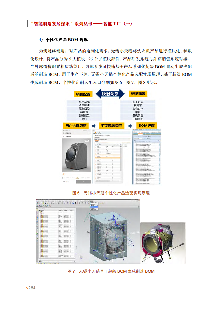 智能工厂案例集图片