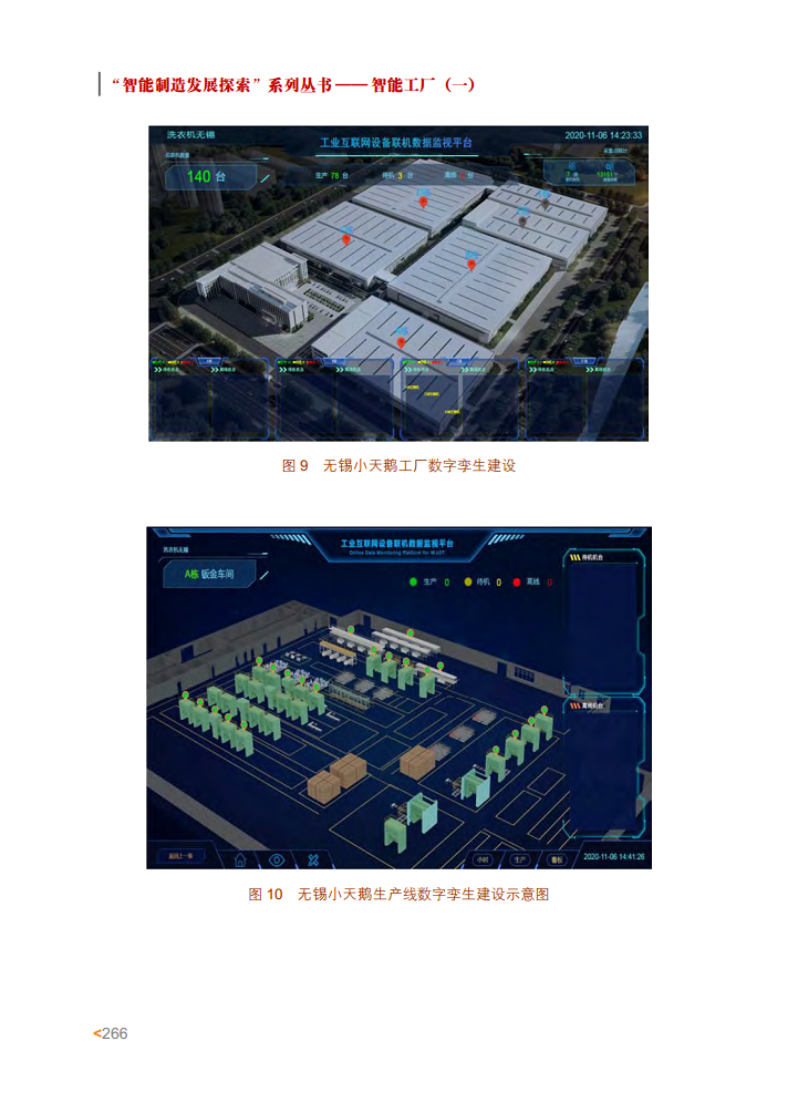 智能工厂案例集图片
