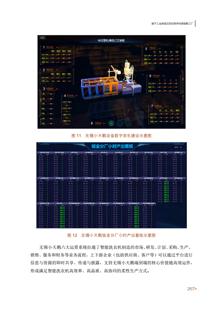 智能工厂案例集图片