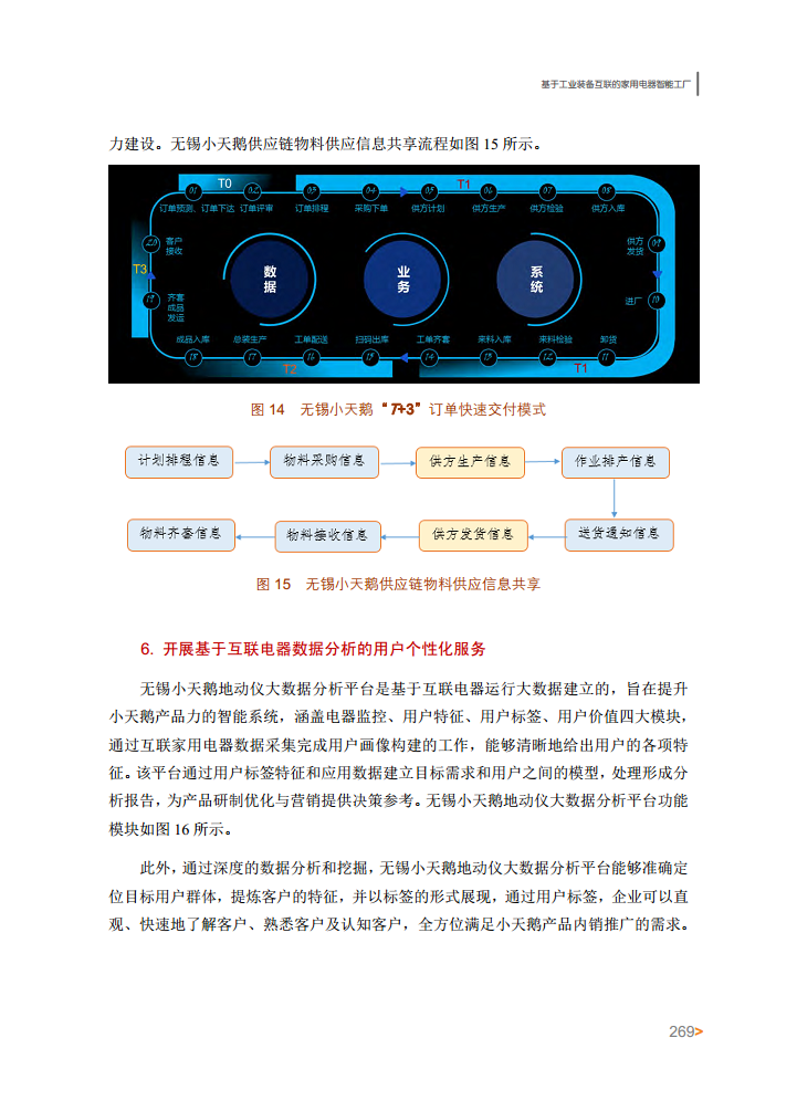 智能工厂案例集图片