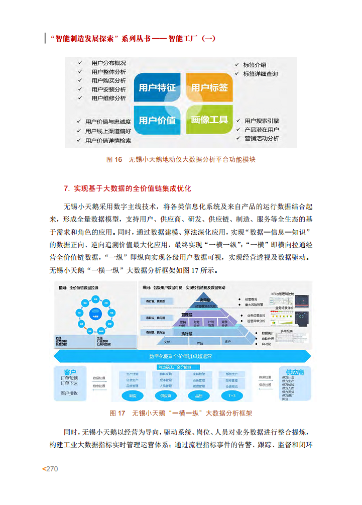 智能工厂案例集图片