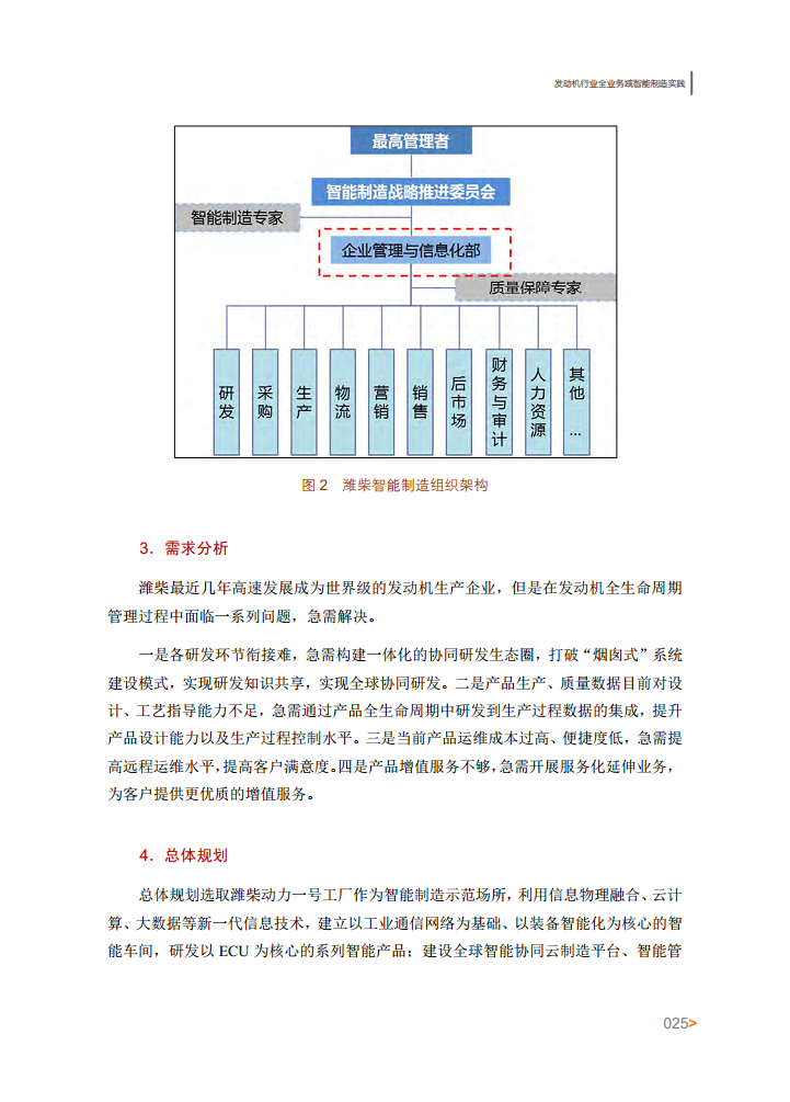 智能工厂案例集图片