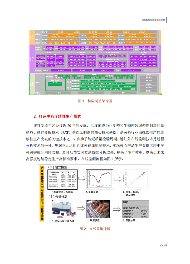 智能工厂案例集图片