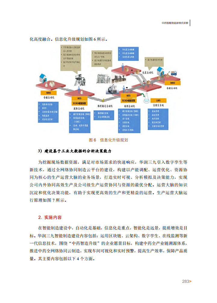 智能工厂案例集图片