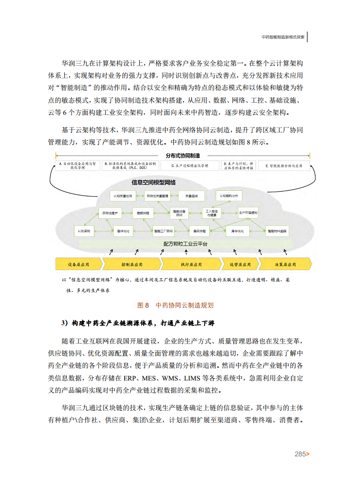 智能工厂案例集图片