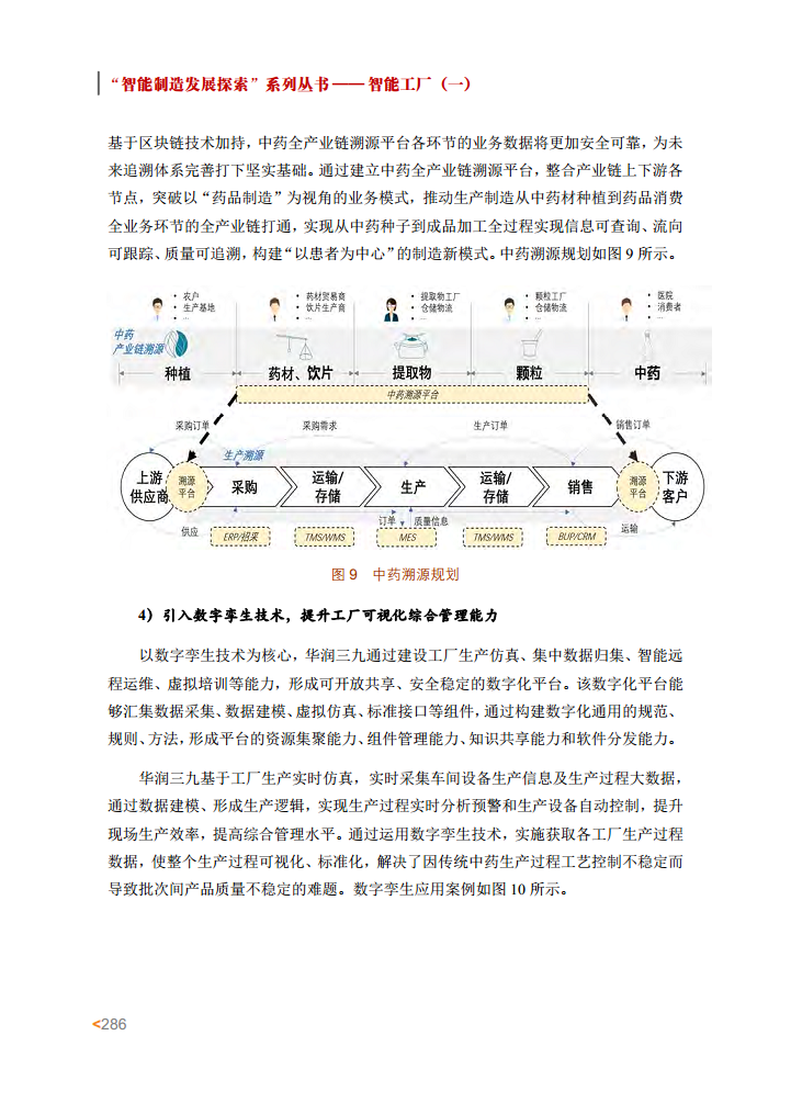 智能工厂案例集图片
