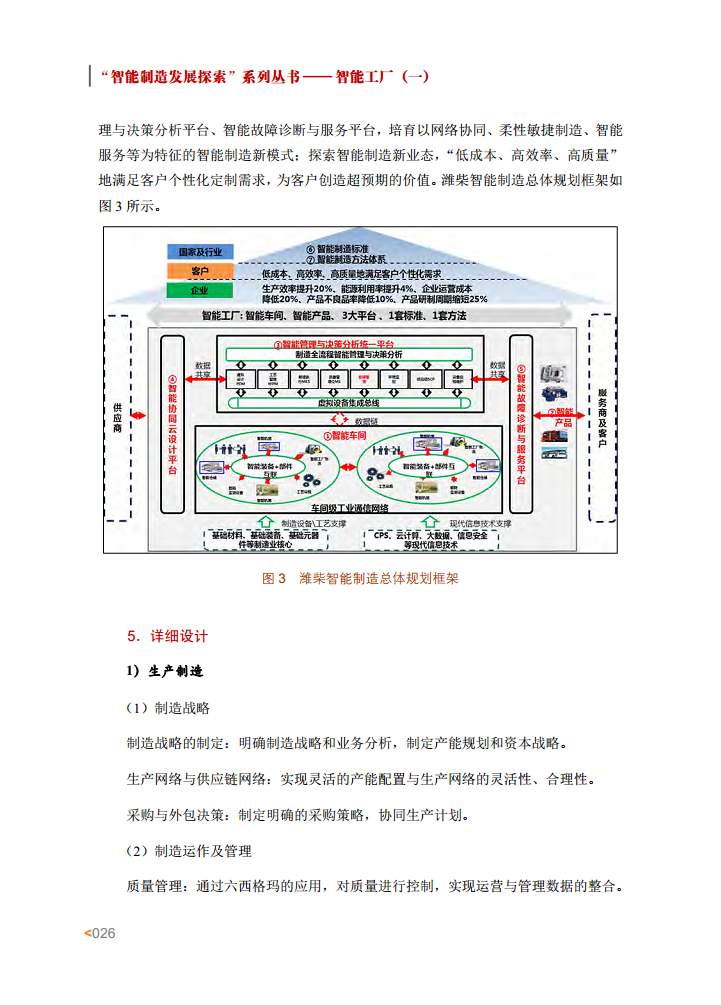 智能工厂案例集图片