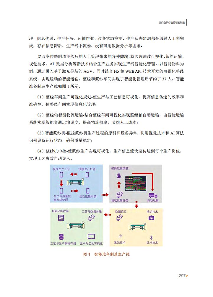智能工厂案例集图片