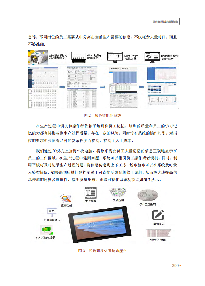 智能工厂案例集图片