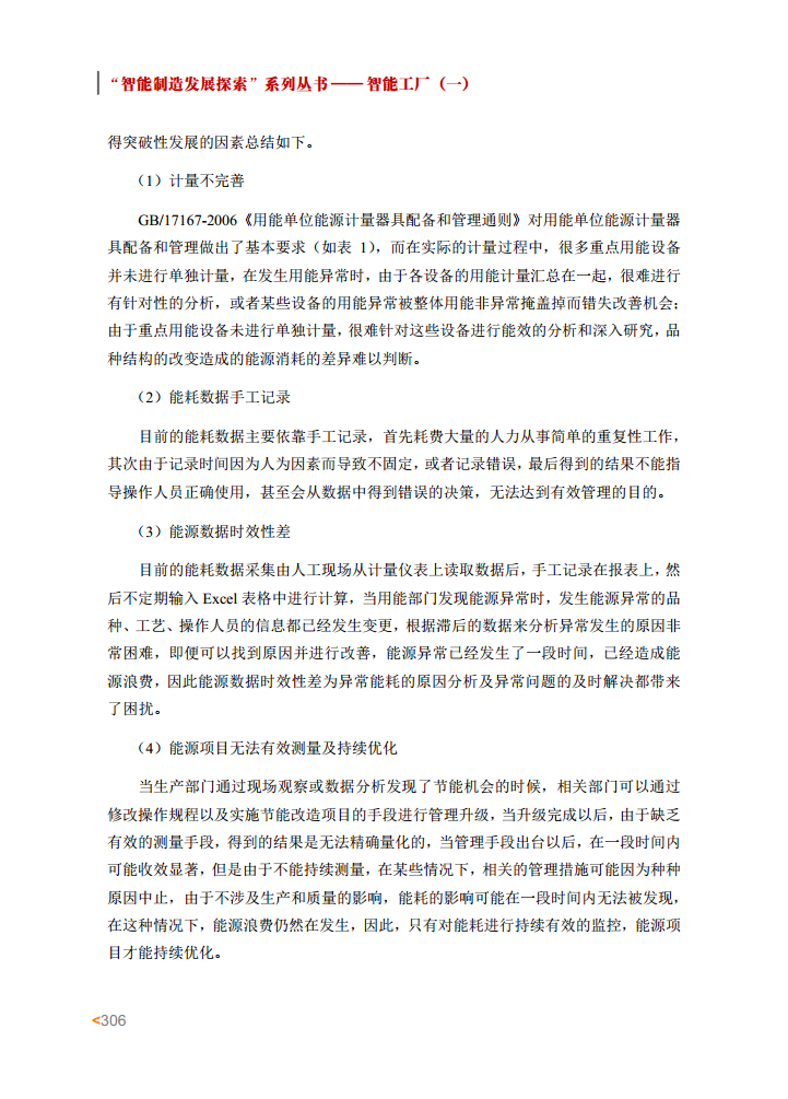 智能工厂案例集图片