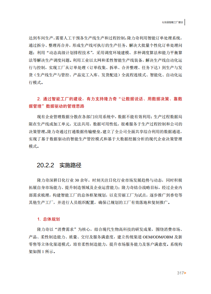 智能工厂案例集图片