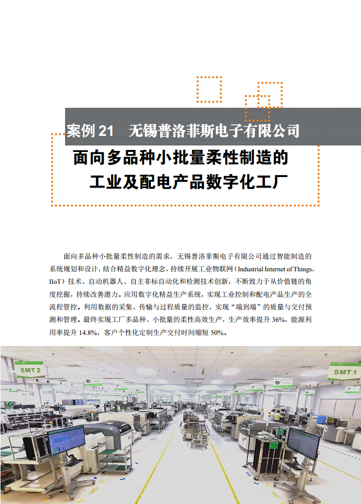 智能工厂案例集图片