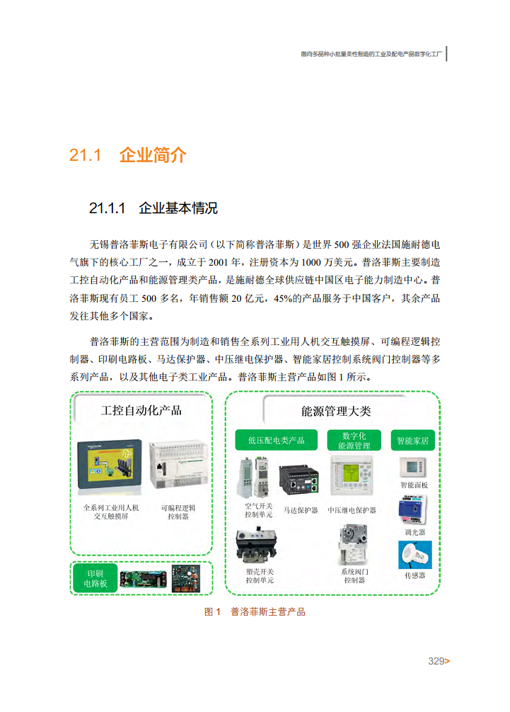 智能工厂案例集图片