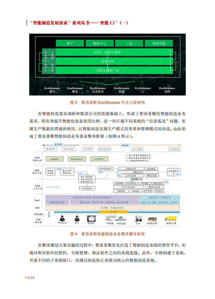 智能工厂案例集图片