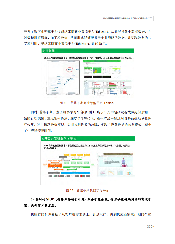智能工厂案例集图片
