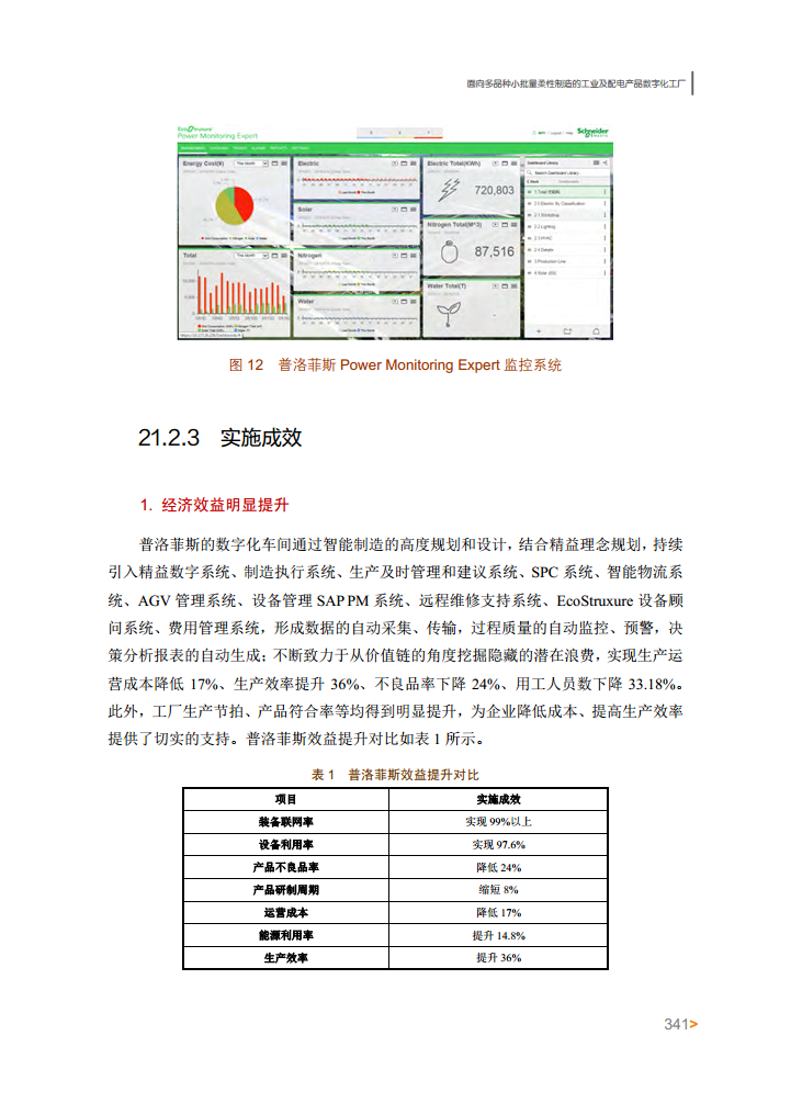 智能工厂案例集图片