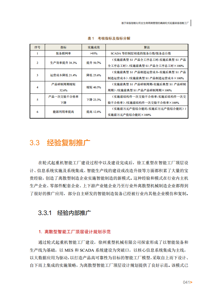 智能工厂案例集图片